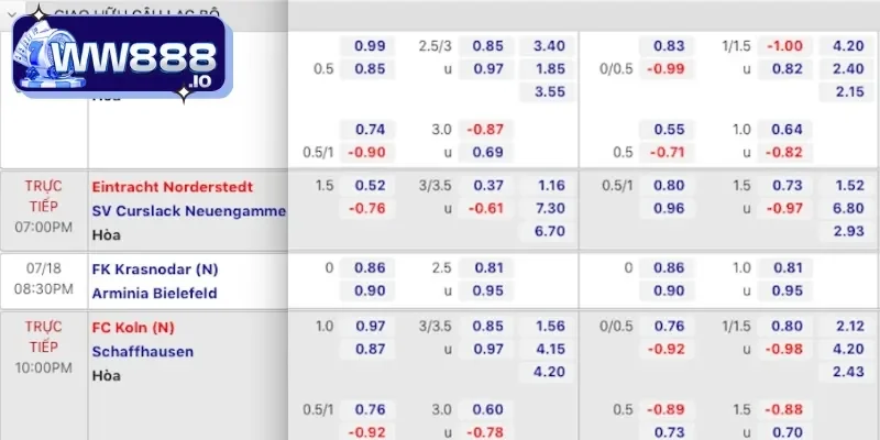 soi-keo-nha-cai-la-gi