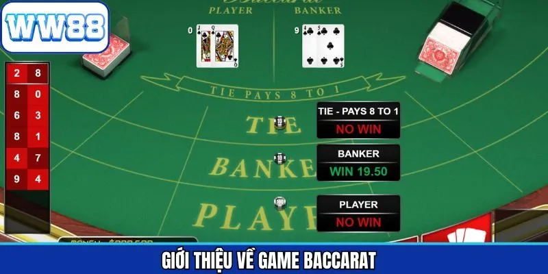 Một vài nét chính về tựa game Baccarat