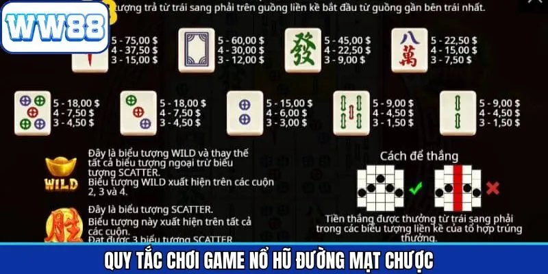Nắm rõ quy luật khi tham gia vào đường mạt chược tại WW88