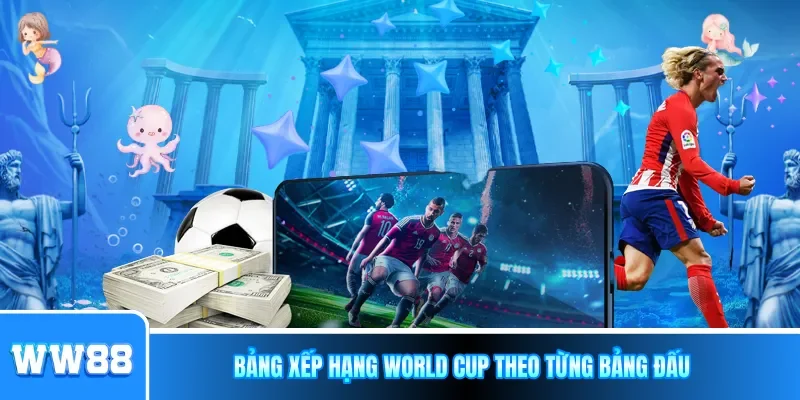 Bảng xếp hạng World Cup theo từng bảng đấu